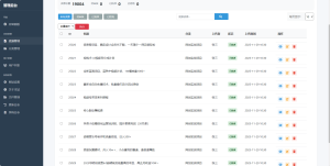 图片[3]互联老炮张三-15年互联网搞钱实战专家-SEO流量变现-老炮张三-张三-互联老炮盘大师 您的智能网盘资源搜索引擎